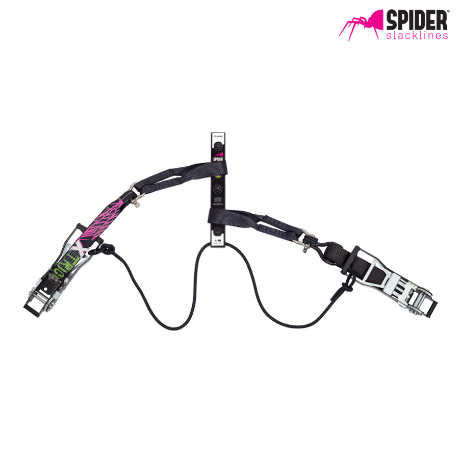 Spider Indoor Kit 1.0 and 2.0