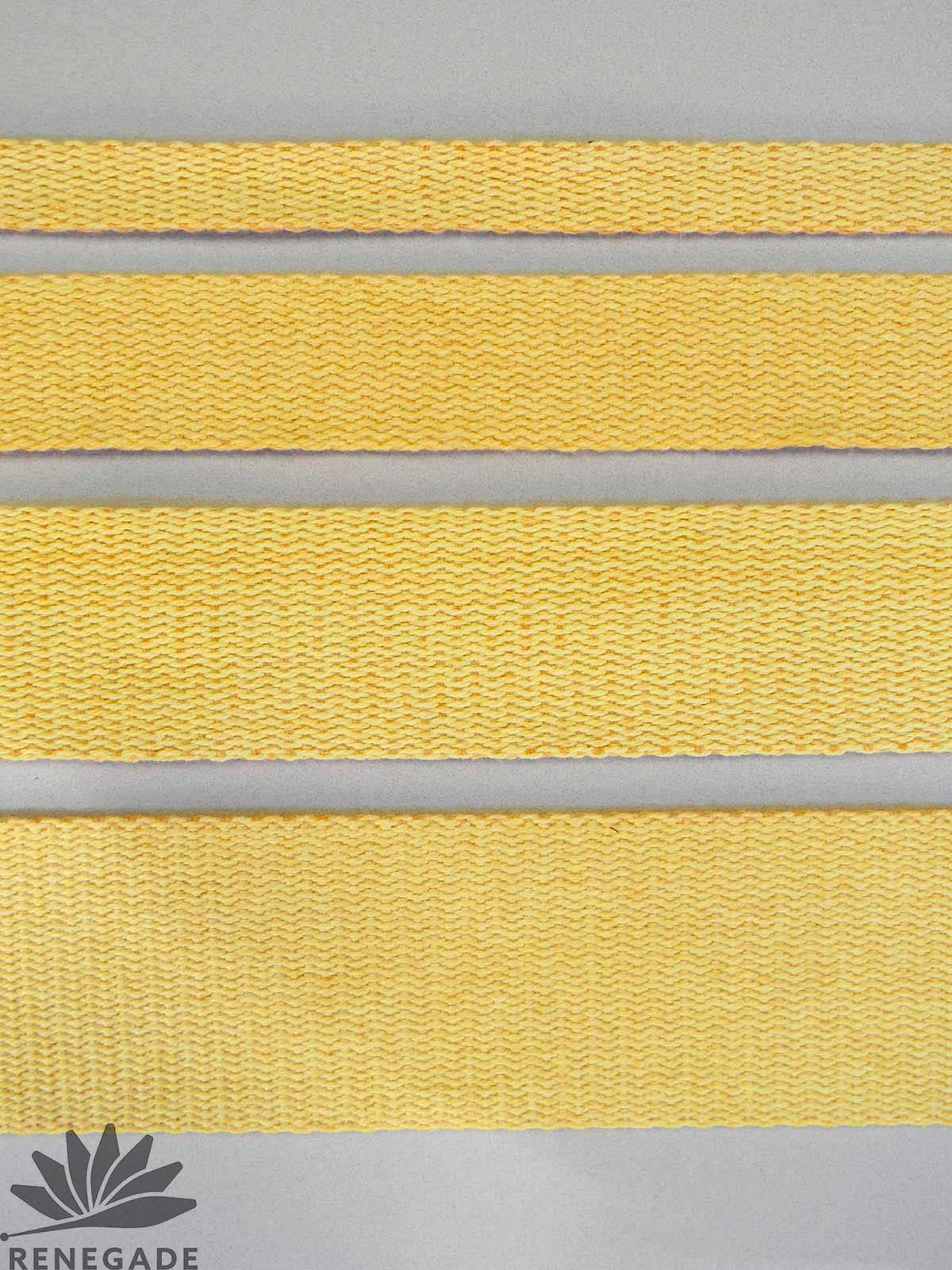 Kevlar Replacement Wick 18" x 2" x 1/8"