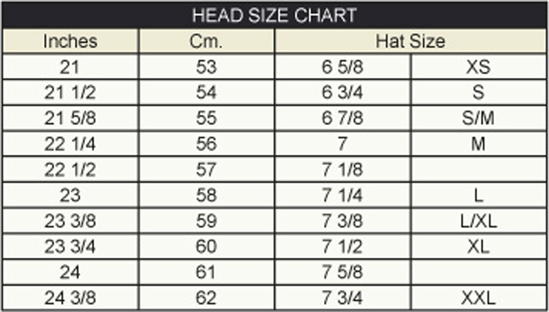 Hat Size Chart Cm
